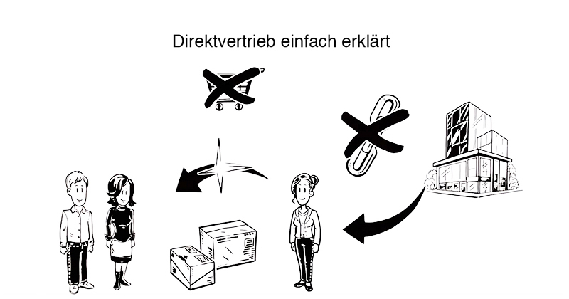 dv_einfach_erklaert-2